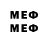 Псилоцибиновые грибы Psilocybe Nedko Nedev